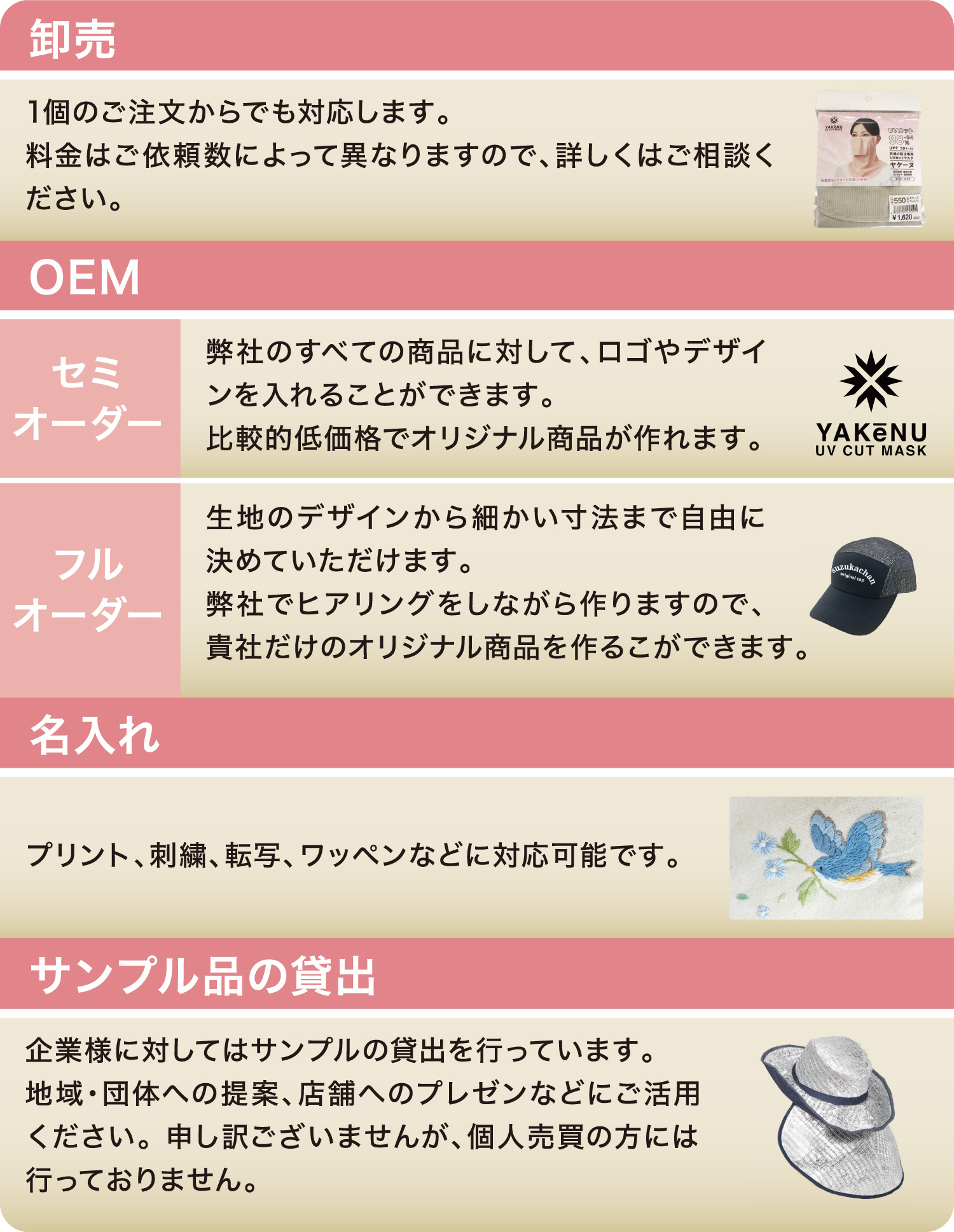表